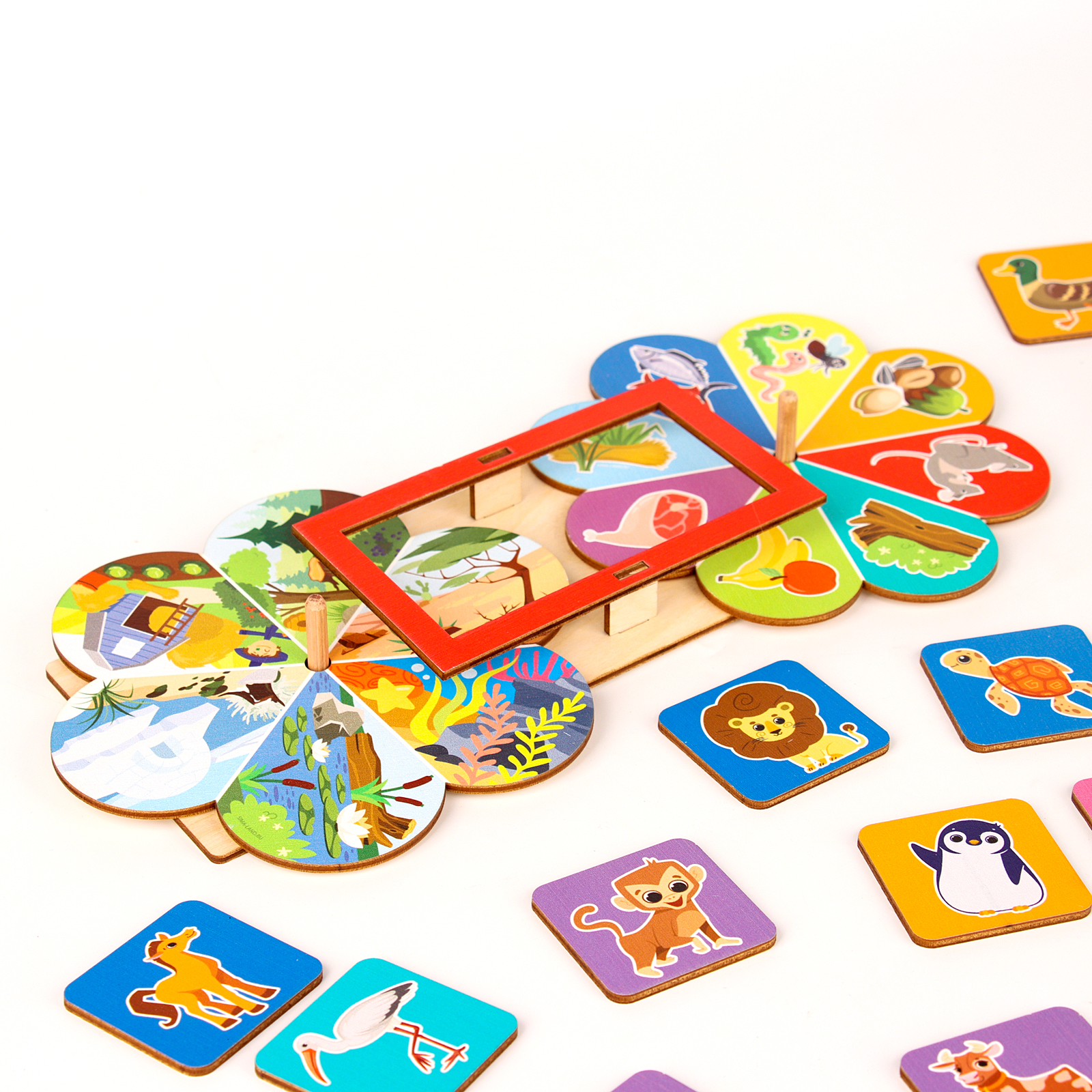 Настольная игра Лесная мастерская Кто где живёт и кто что ест - фото 4