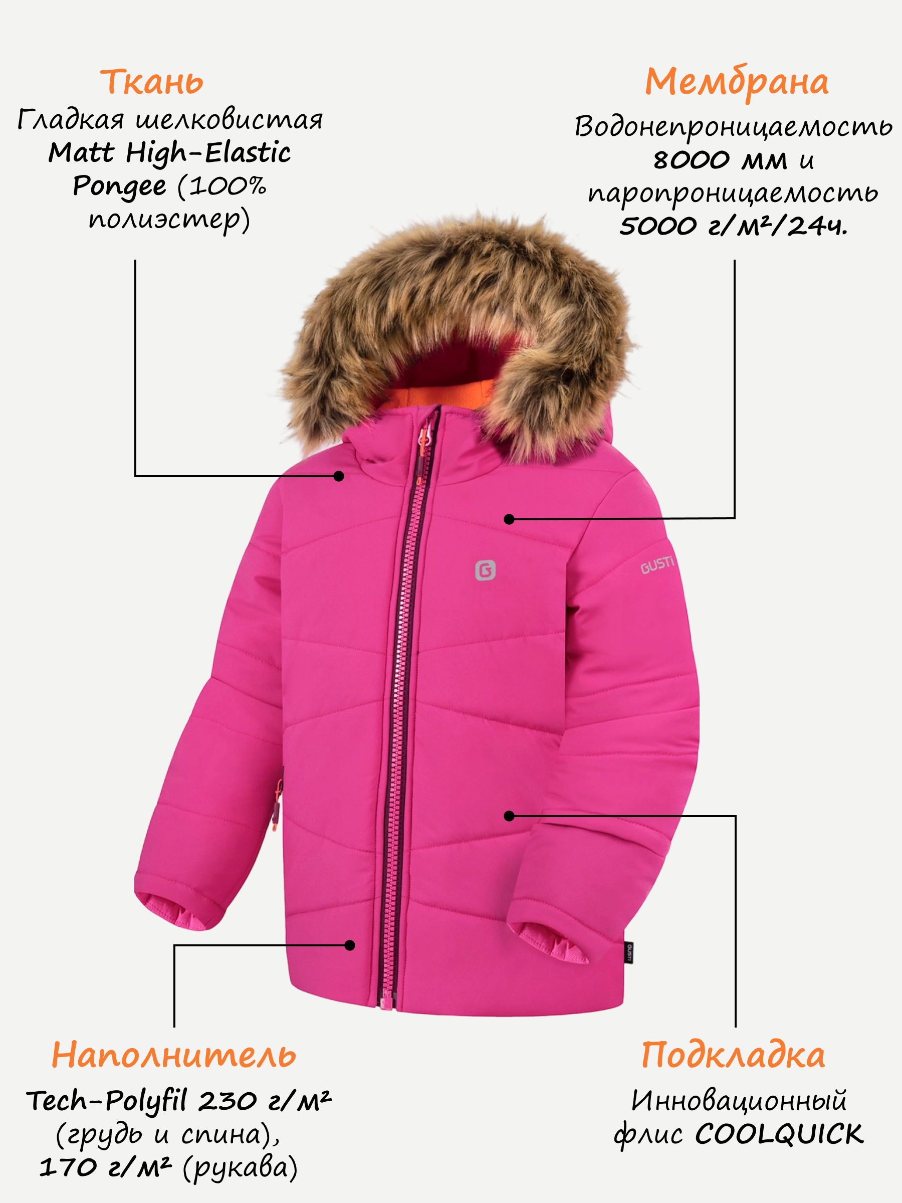 Комплект GUSTI GW5GS992-FUSCHIA - фото 3