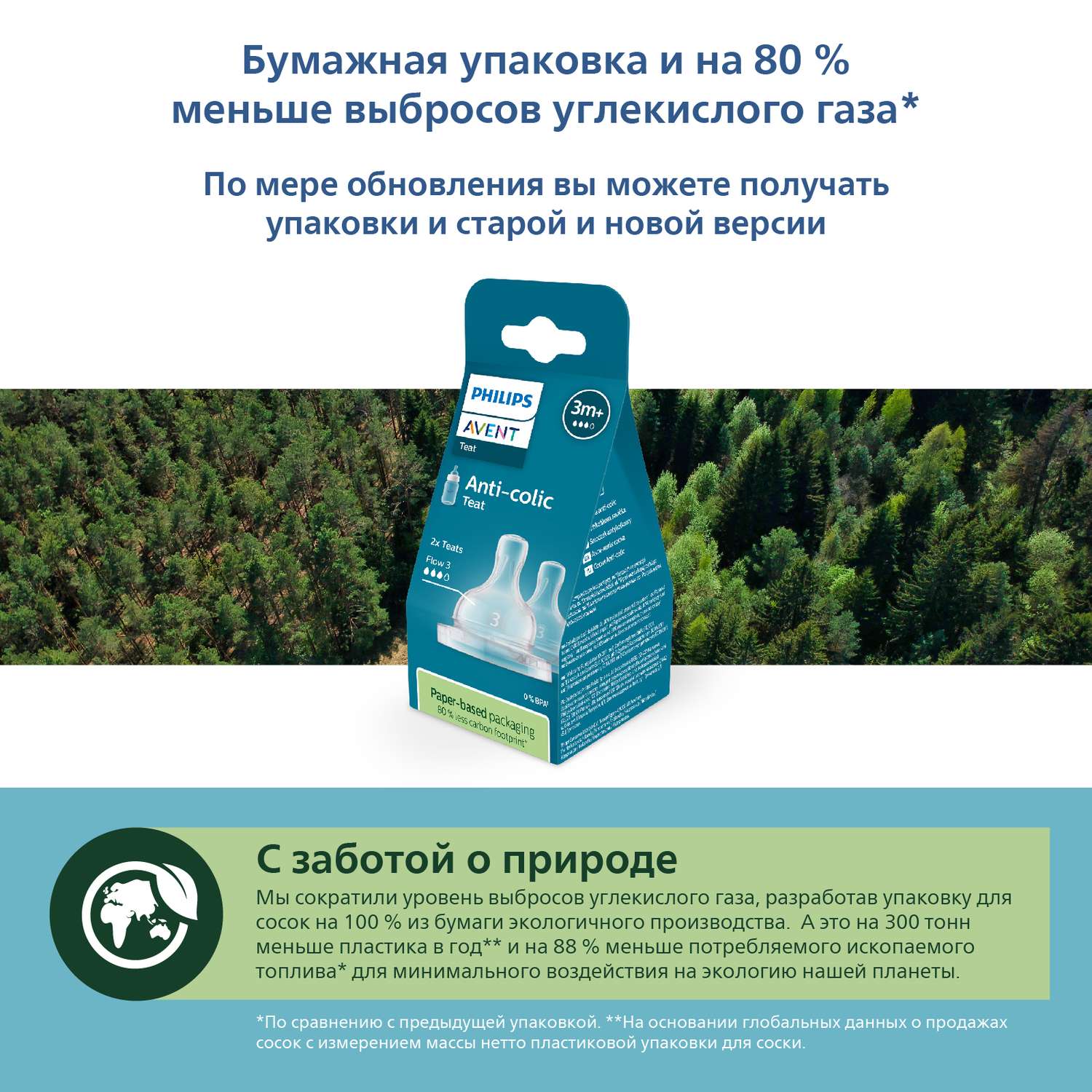 Соска Philips Avent Anti-Colic силикон (средний поток) 2 шт. - фото 8