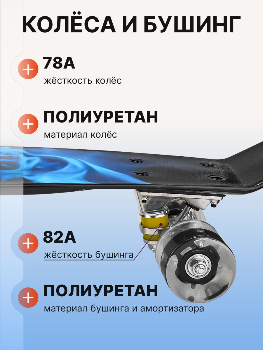 Скейтборд U-TURN 56 см - фото 3