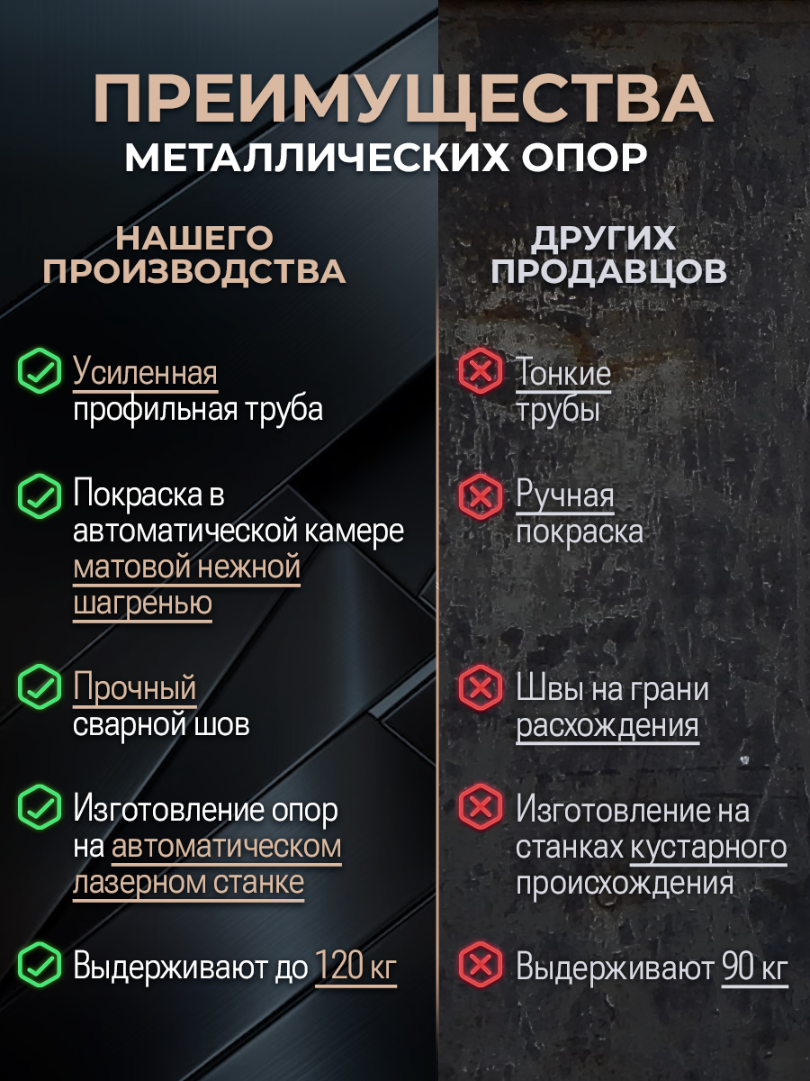 Стул TETCHAIR велюр бежевый/черный - фото 5