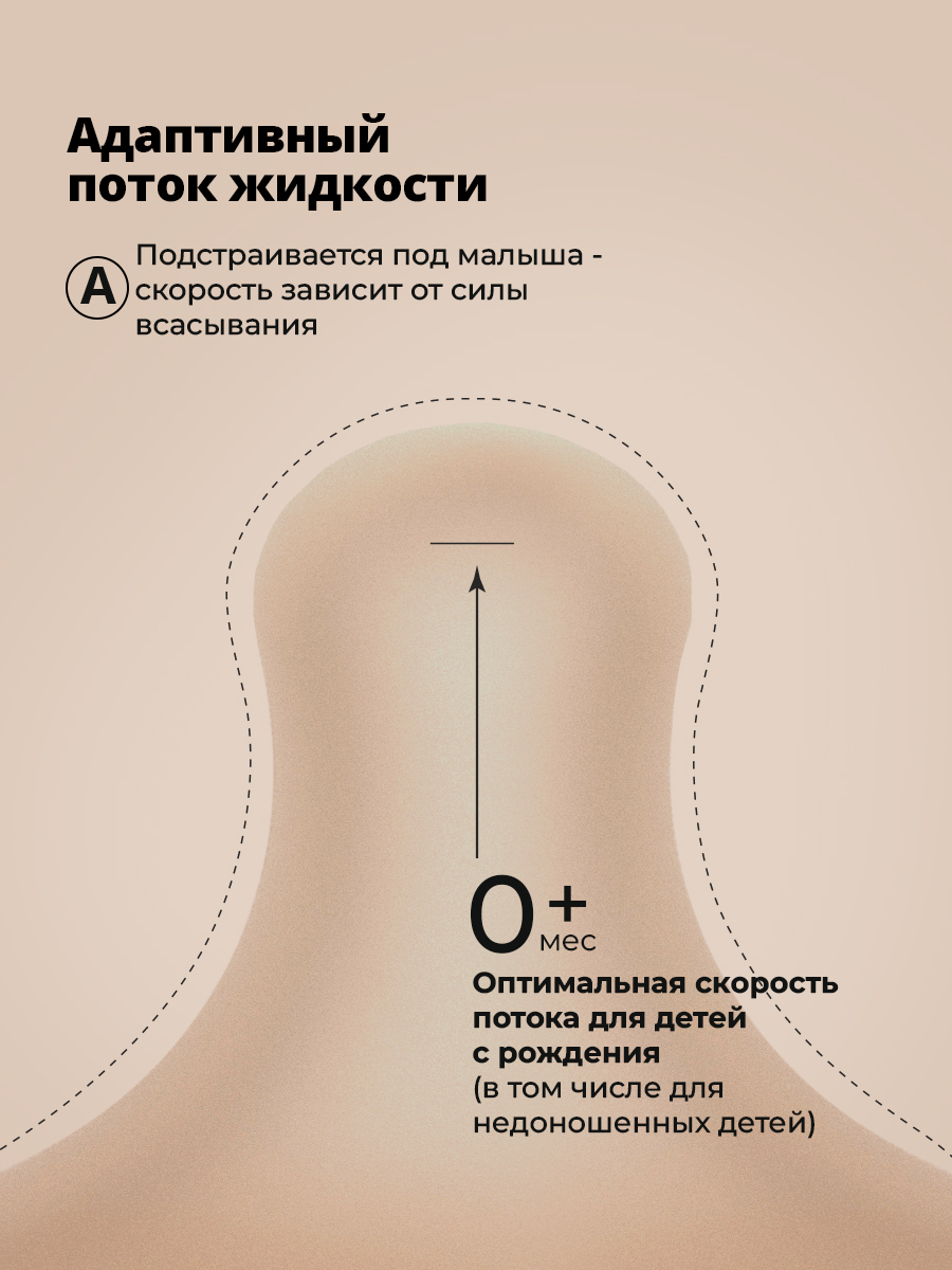 Бутылочка Suavinex 180 мл - фото 5