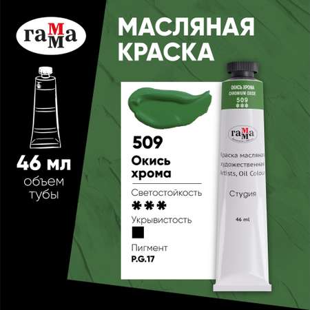 Краски масляные Гаммa