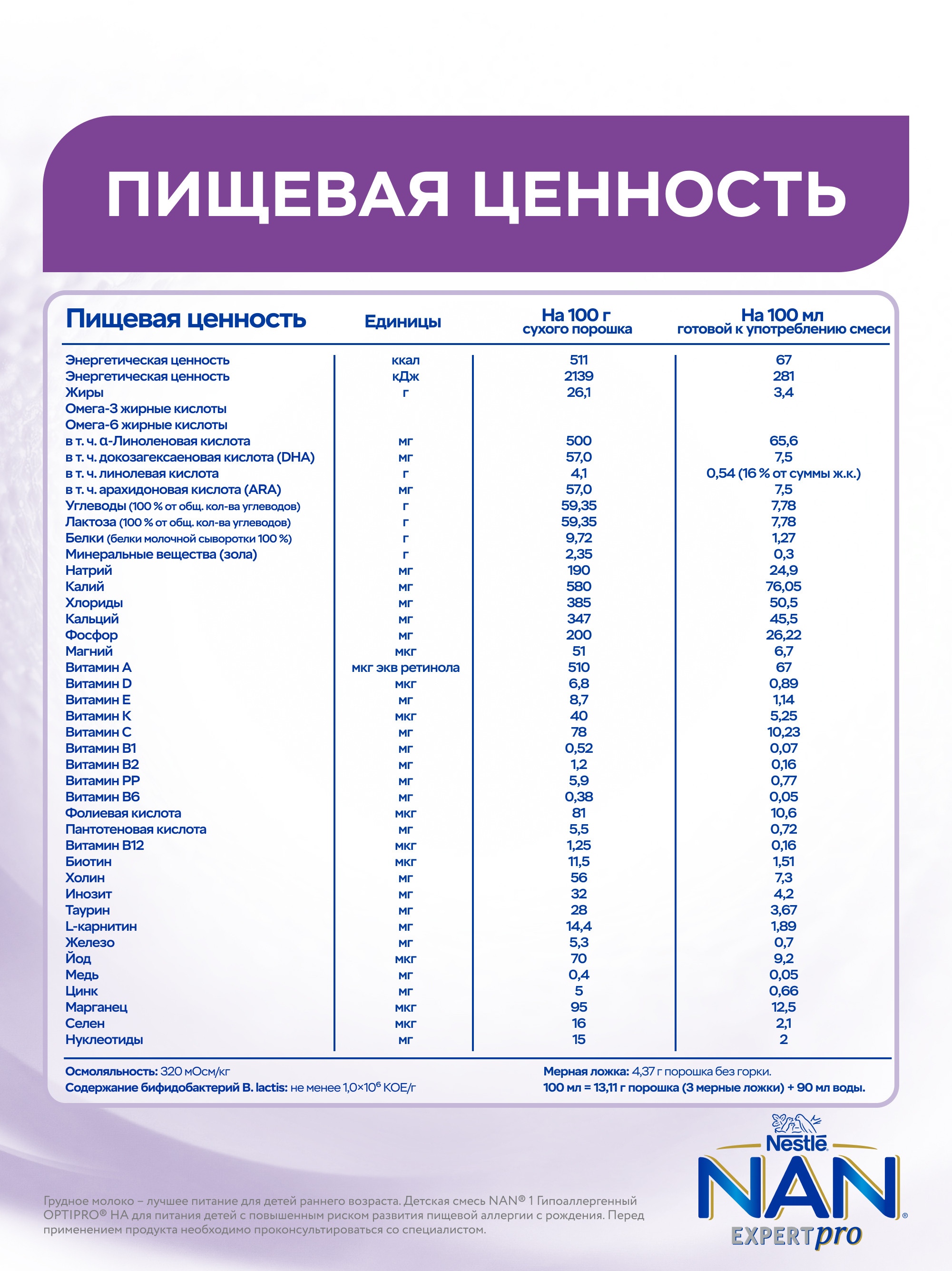 Смесь NAN 1 сухая молочная гипоаллергенная 400г с 0месяцев - фото 10