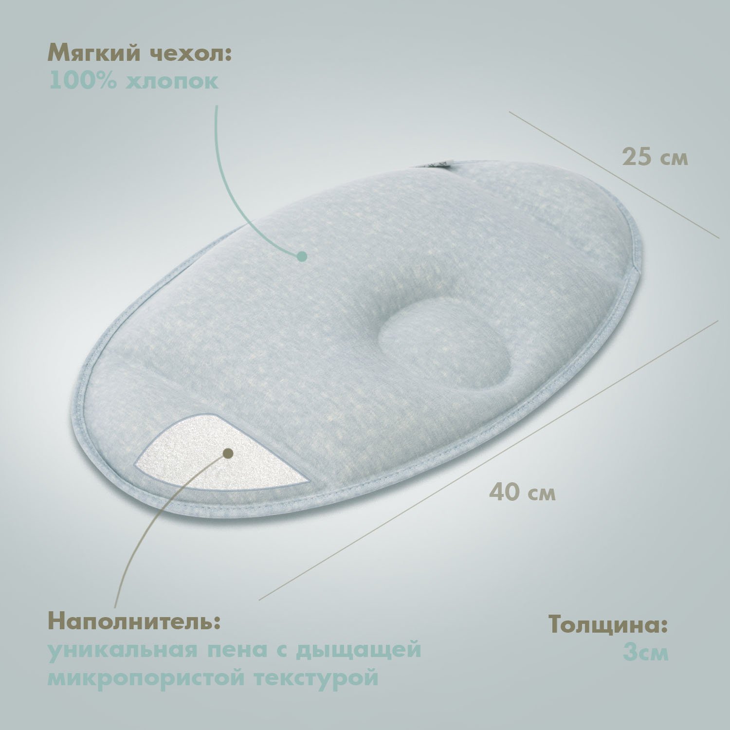 Подушка анатомическая Nuovita 25 x 40 см - фото 5