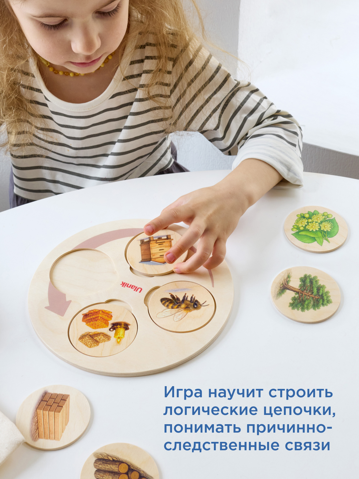 Настольная игра Ulanik Что из чего сделано - фото 2