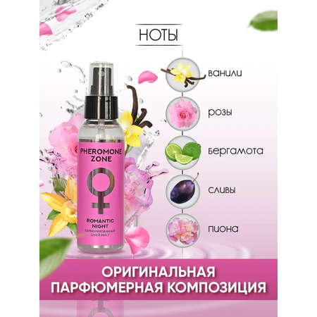 Спрей для тела LIV DELANO Парфюмированный Romantic night 100мл