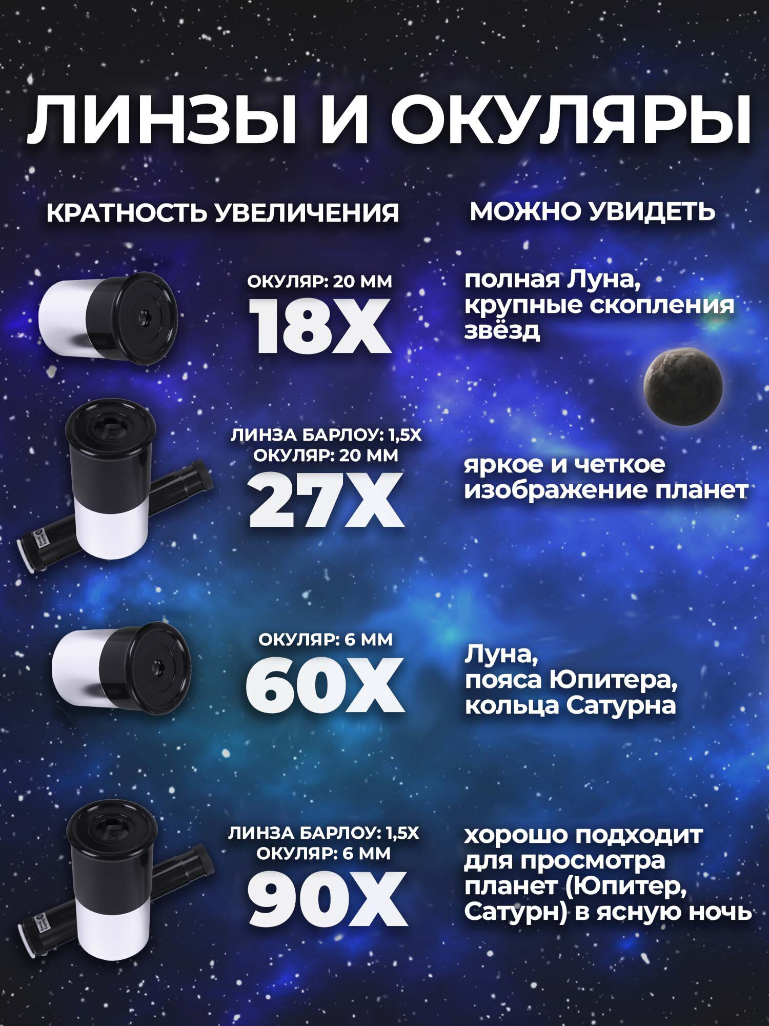 Телескоп Brauberg - фото 6