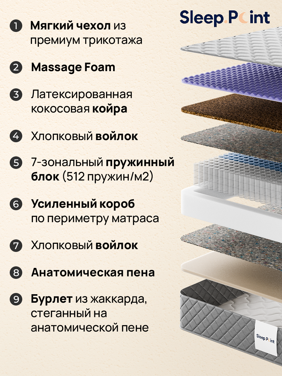 Матрас Sleep.Point Orto Balance 180х200 - фото 2