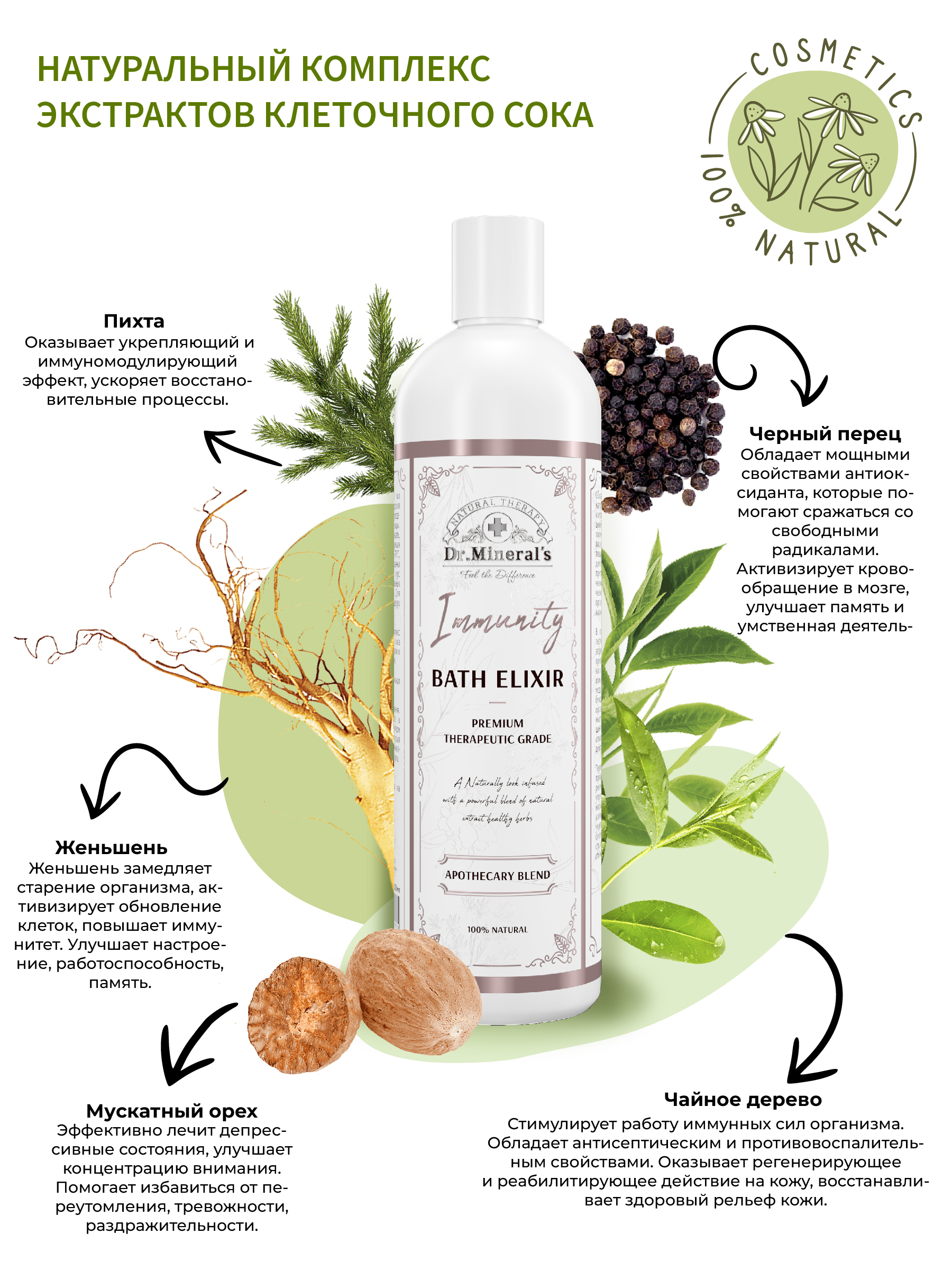 Экстракт Dr.Minerals 250 мл - фото 4