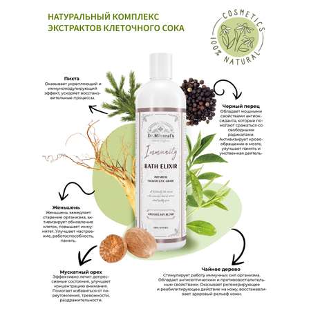 Экстракт Dr.Minerals 250 мл