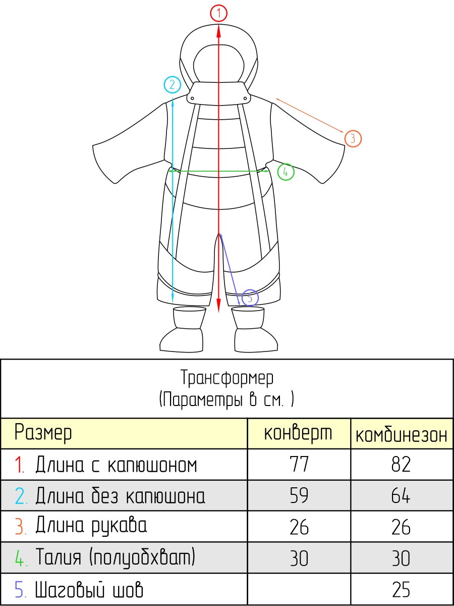 Комбинезон СОННЫЙ ГНОМИК 2812/5 - фото 7