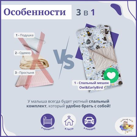 Спальный мешок одеяло подушка Owl and EarlyBird с 6 до 36 месяцев Котенок