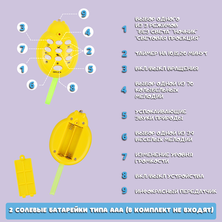 Мобиль Emilly Toys