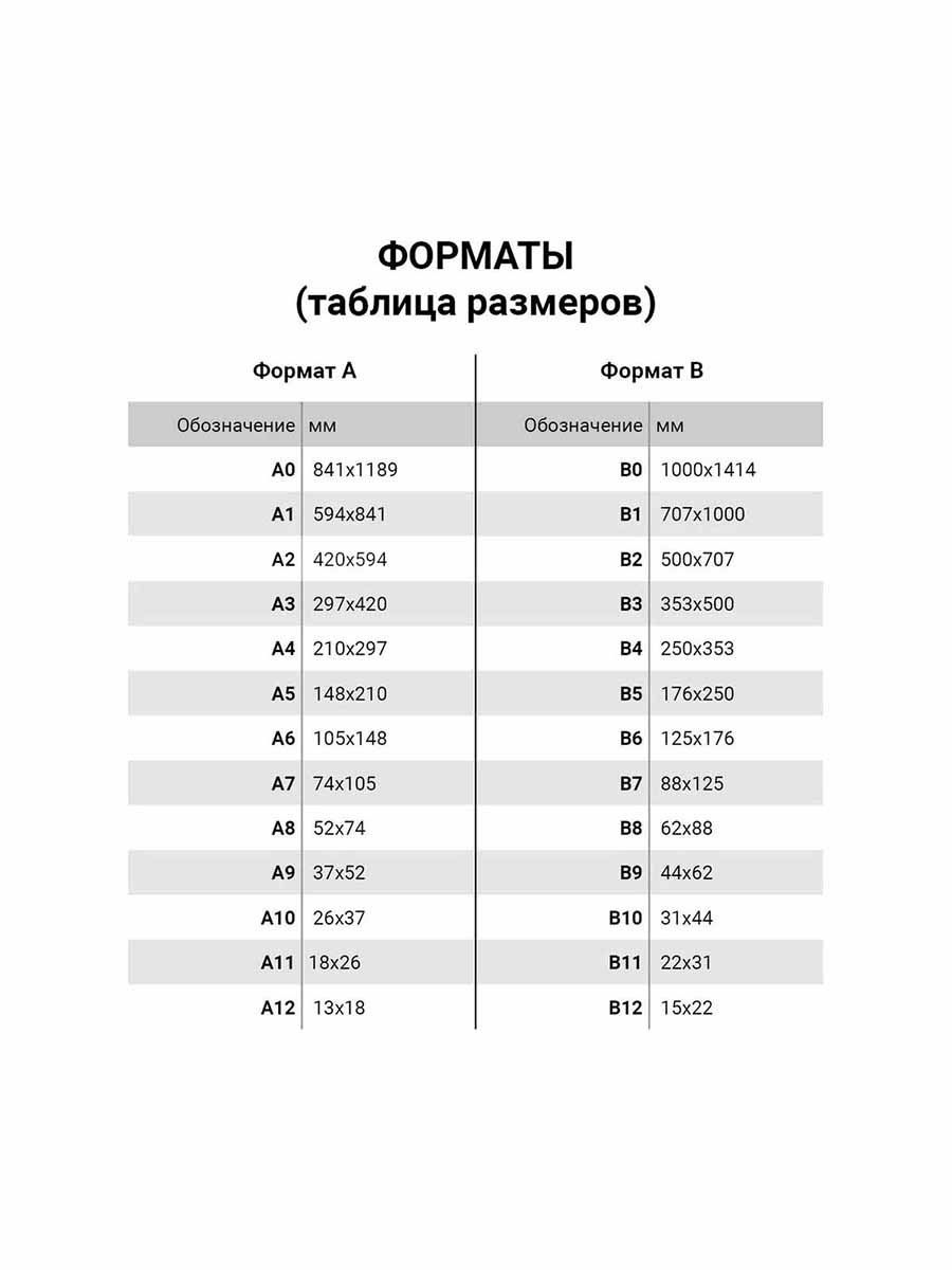 Коврик настольный Hobby Pro - фото 6