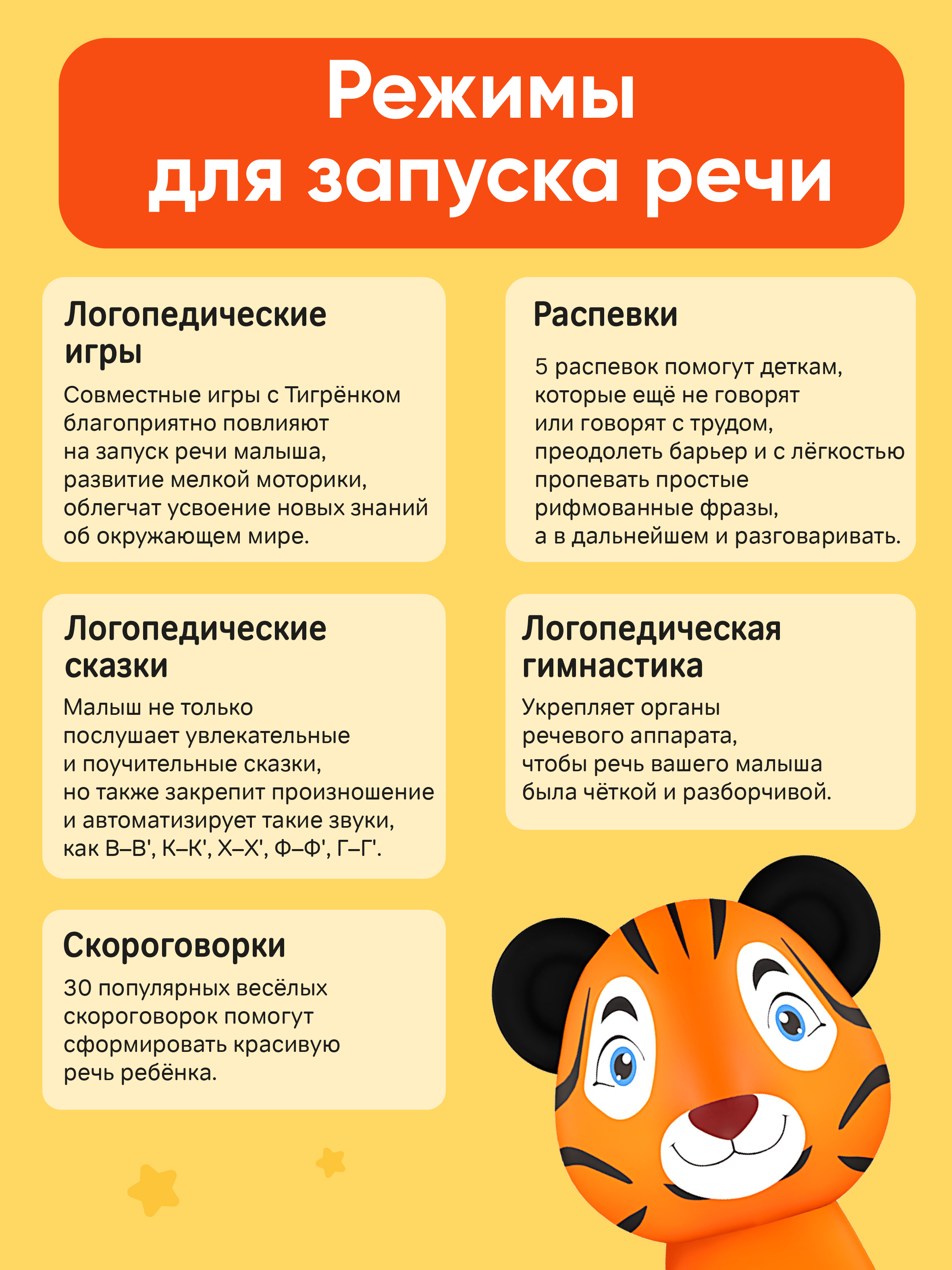 Игрушка BertToys Тигрёнок Рыки - фото 9