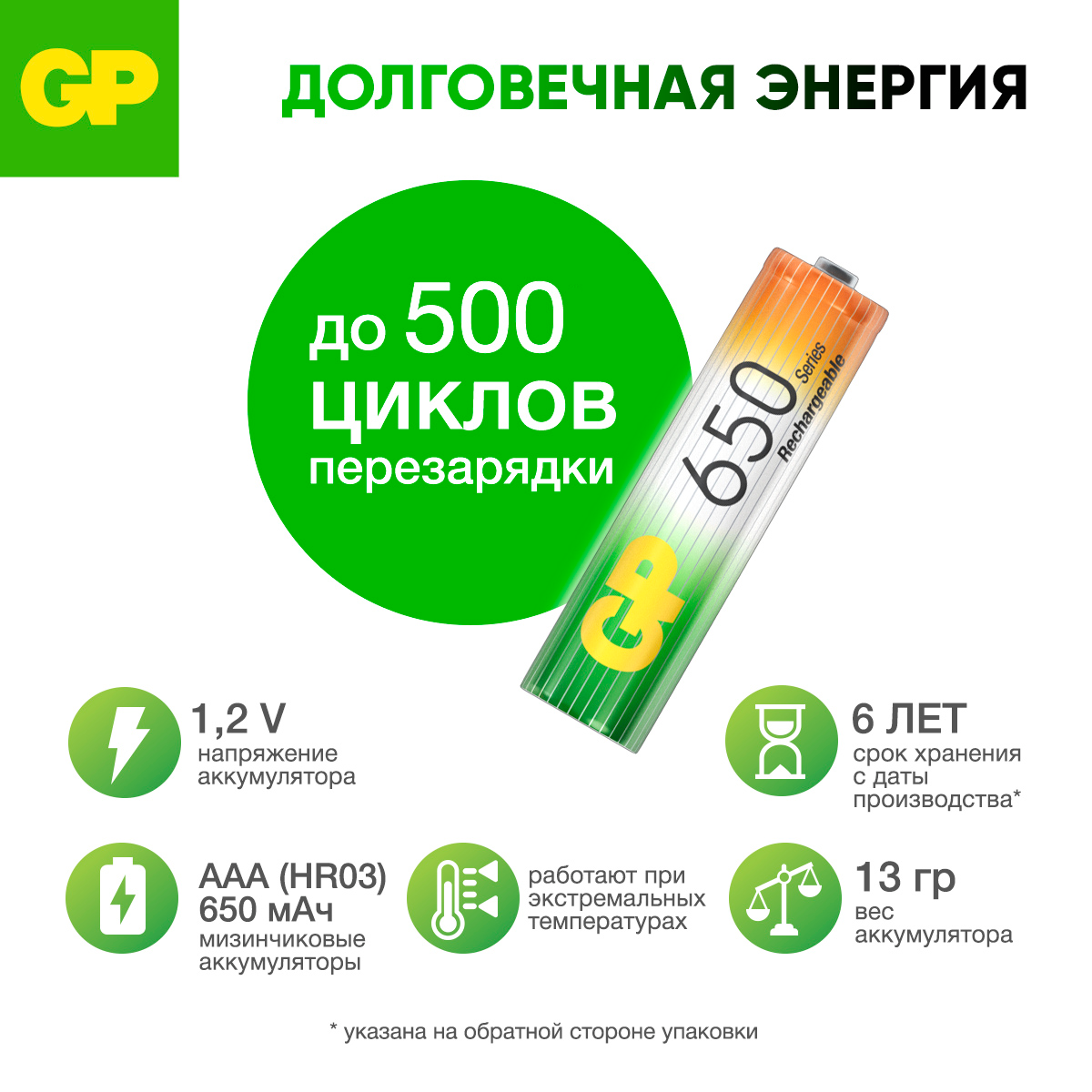 Перезаряжаемые аккумуляторы GP 65AAAHC AAA емкость 650 мАч - 2 шт в клемшеле - фото 2