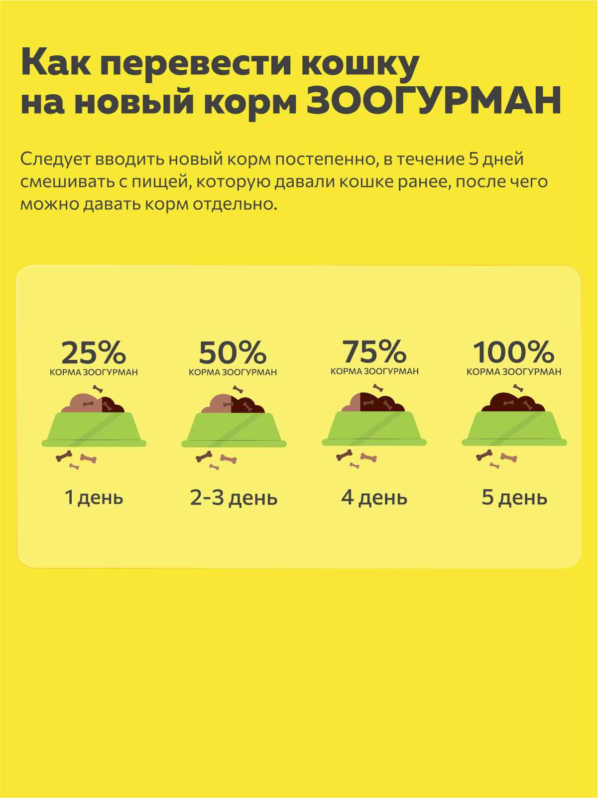 Корм влажный Зоогурман BIG CAT Sterilized, с курицей и индейкой, 350гр х 6 шт - фото 6