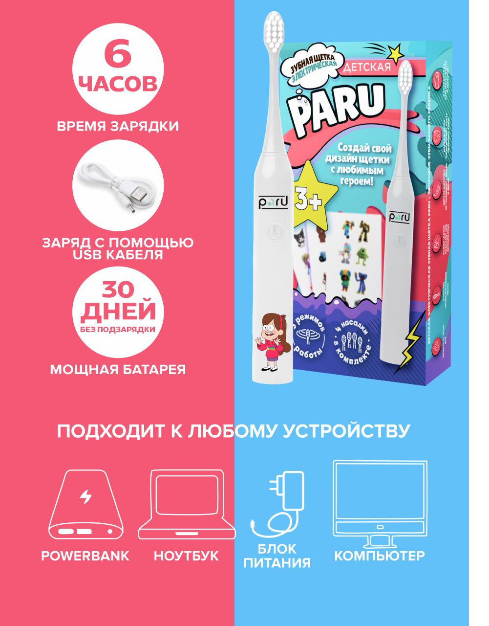 Зубная щетка электрическая PARU - фото 6