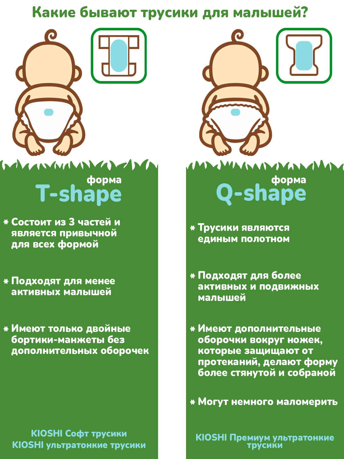 Трусики Kioshi XL 36 шт. - фото 14
