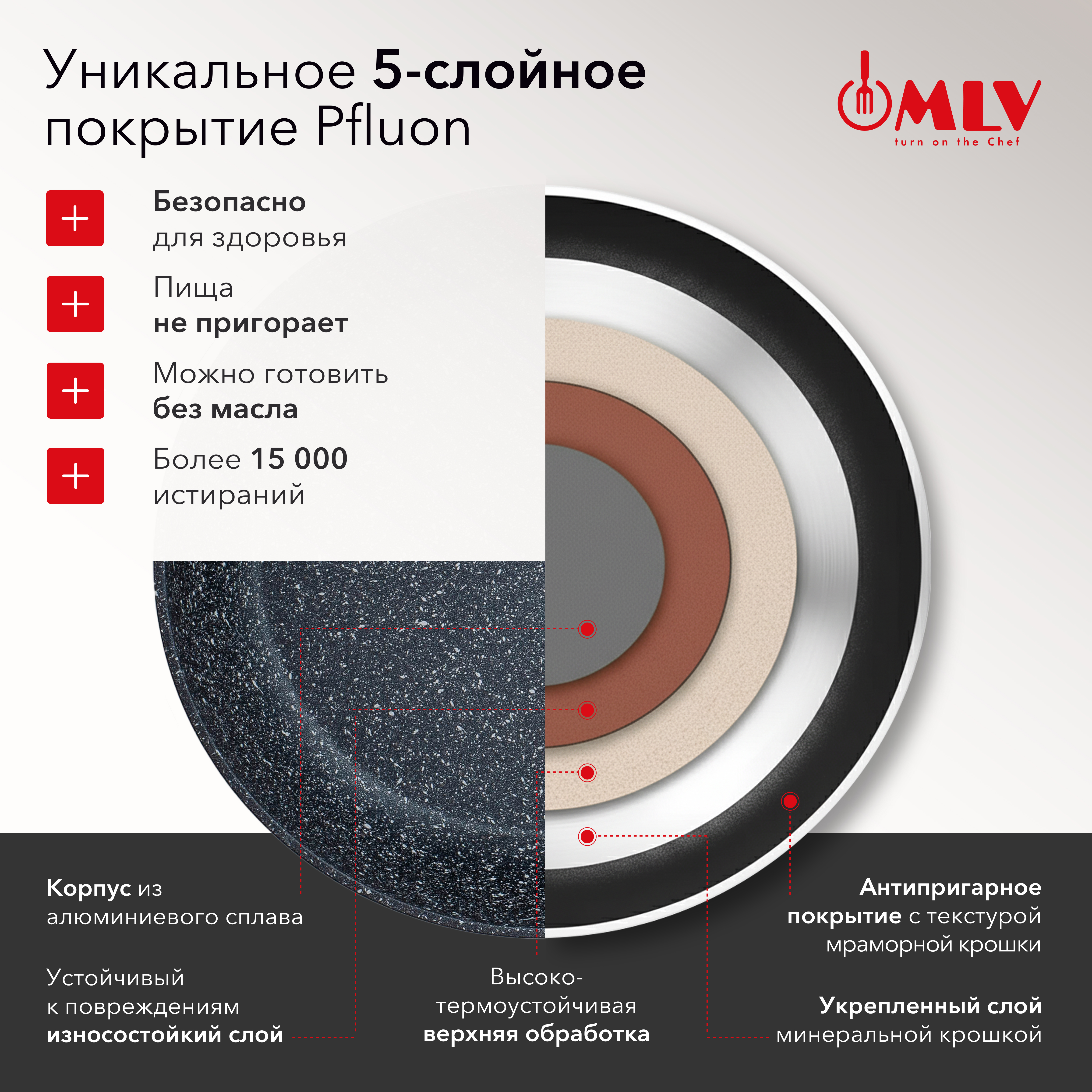 Сковорода глубокая Moulin Villa Orion 26 см - фото 4