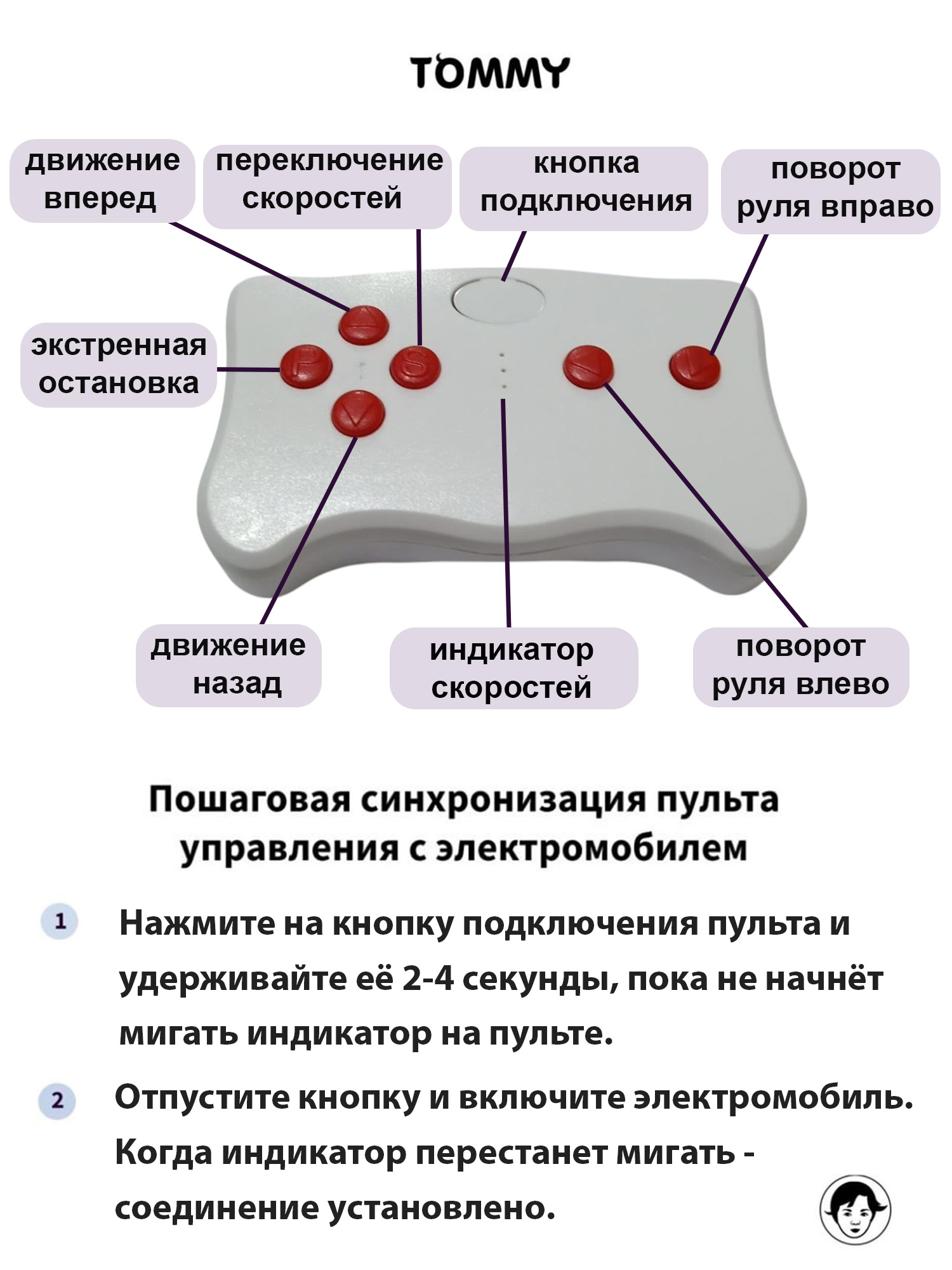 Электромобиль TOMMY BMW BW-1 С пультом ДУ - фото 6