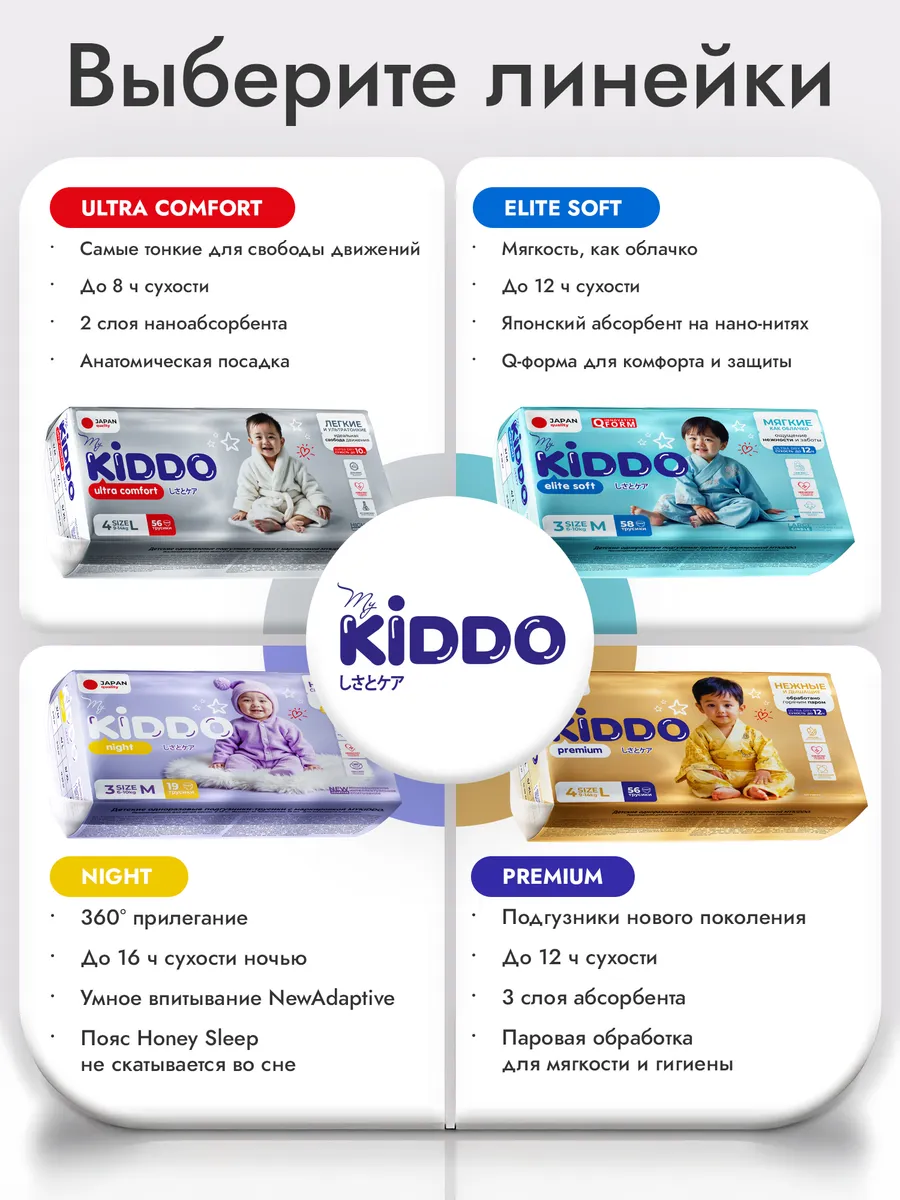 Трусики Kiddo Night XL (12-20 кг) 17 шт. - фото 18