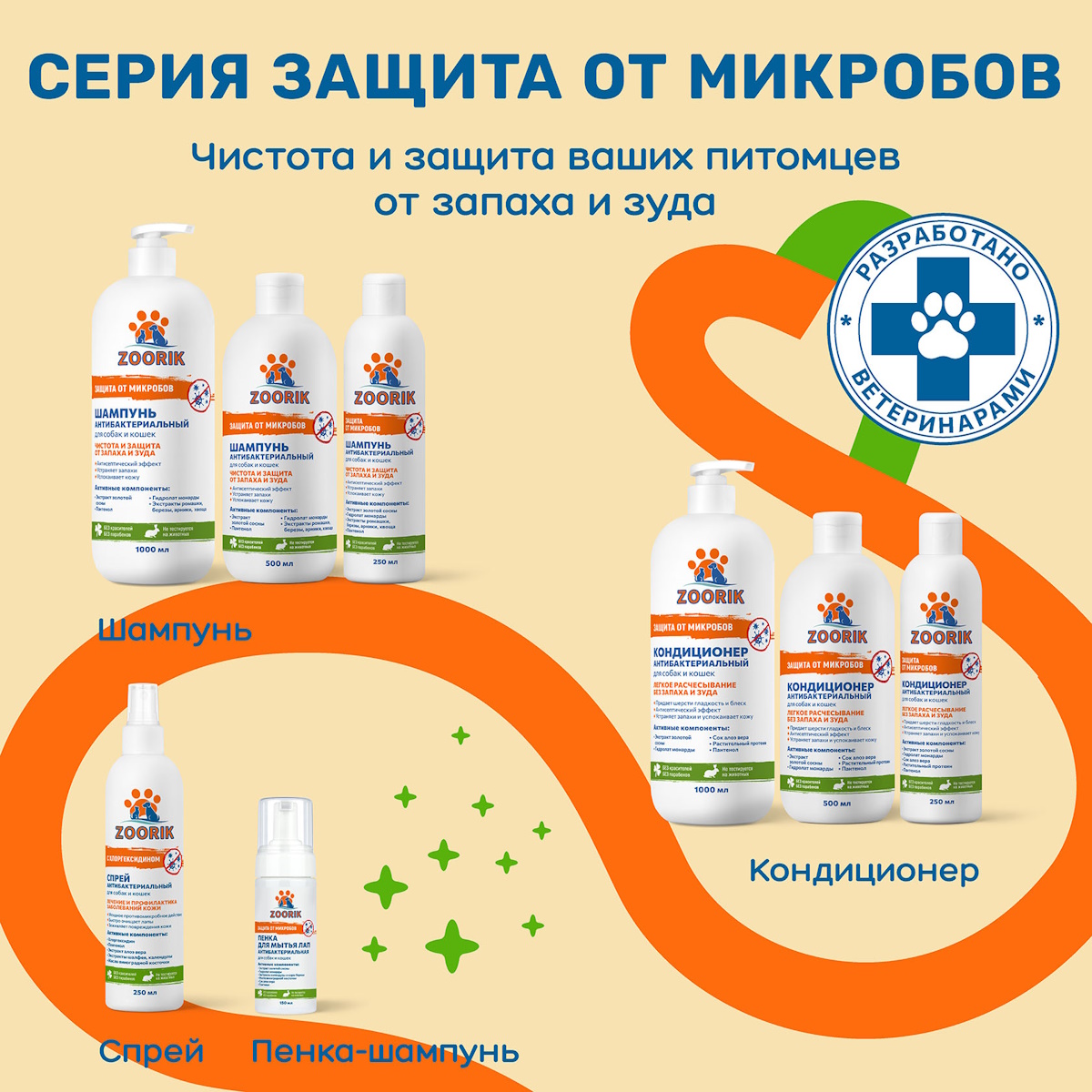 Шампунь для собак и кошек ZOORIK антибактериальный защита от микробов с экстрактом золотой сосны 1000 мл - фото 12