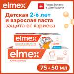Зубная паста Elmex