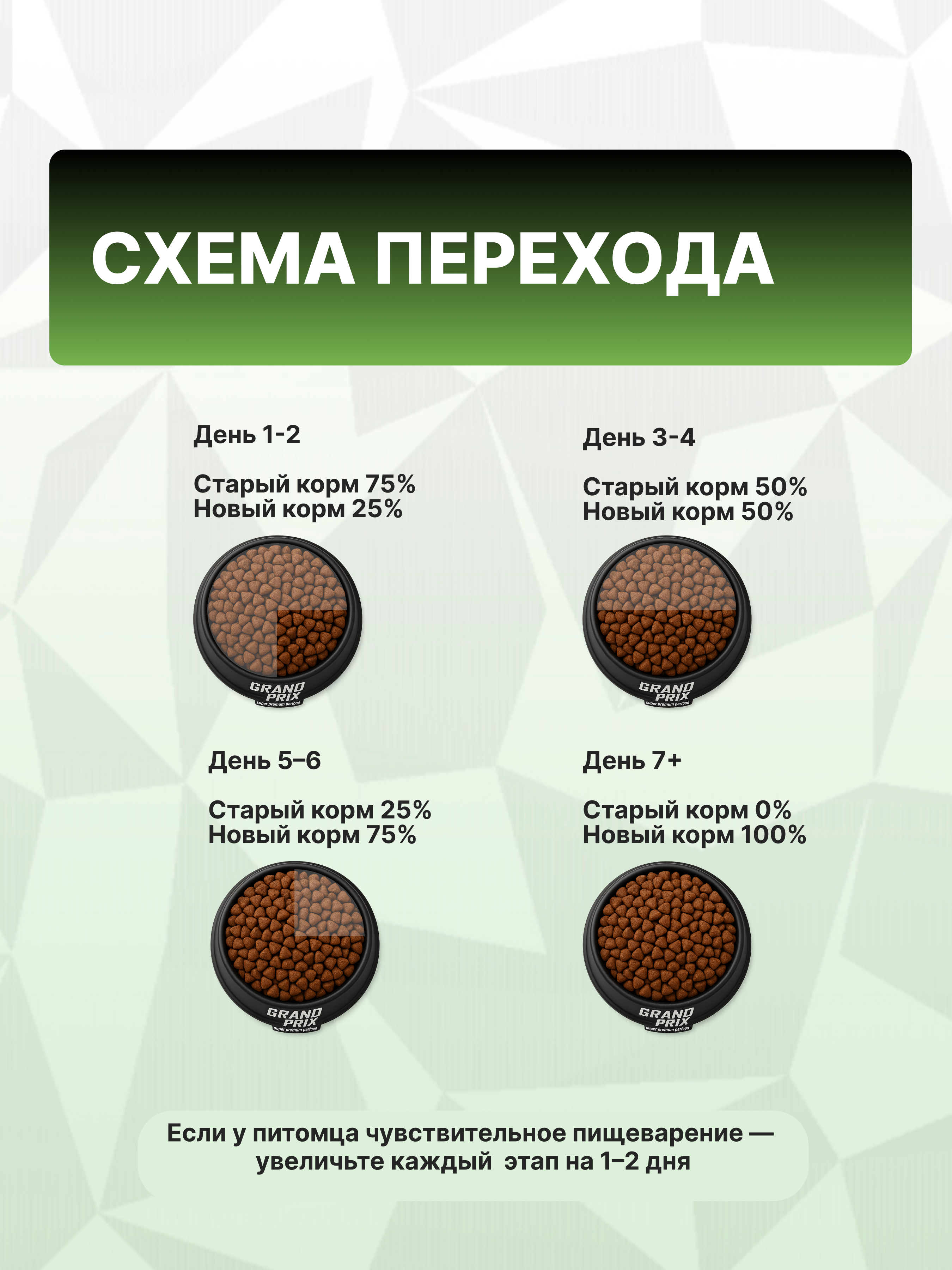 Сухой корм Grand Prix GP SA - фото 8