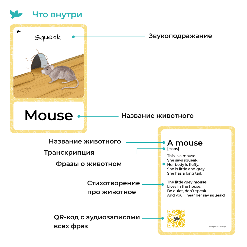 Обучающий набор Умницa Animals. Английский для малышей - фото 2