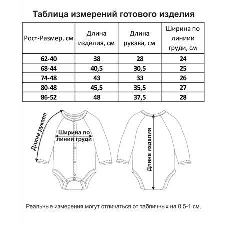 Боди 2 шт Мамуляндия