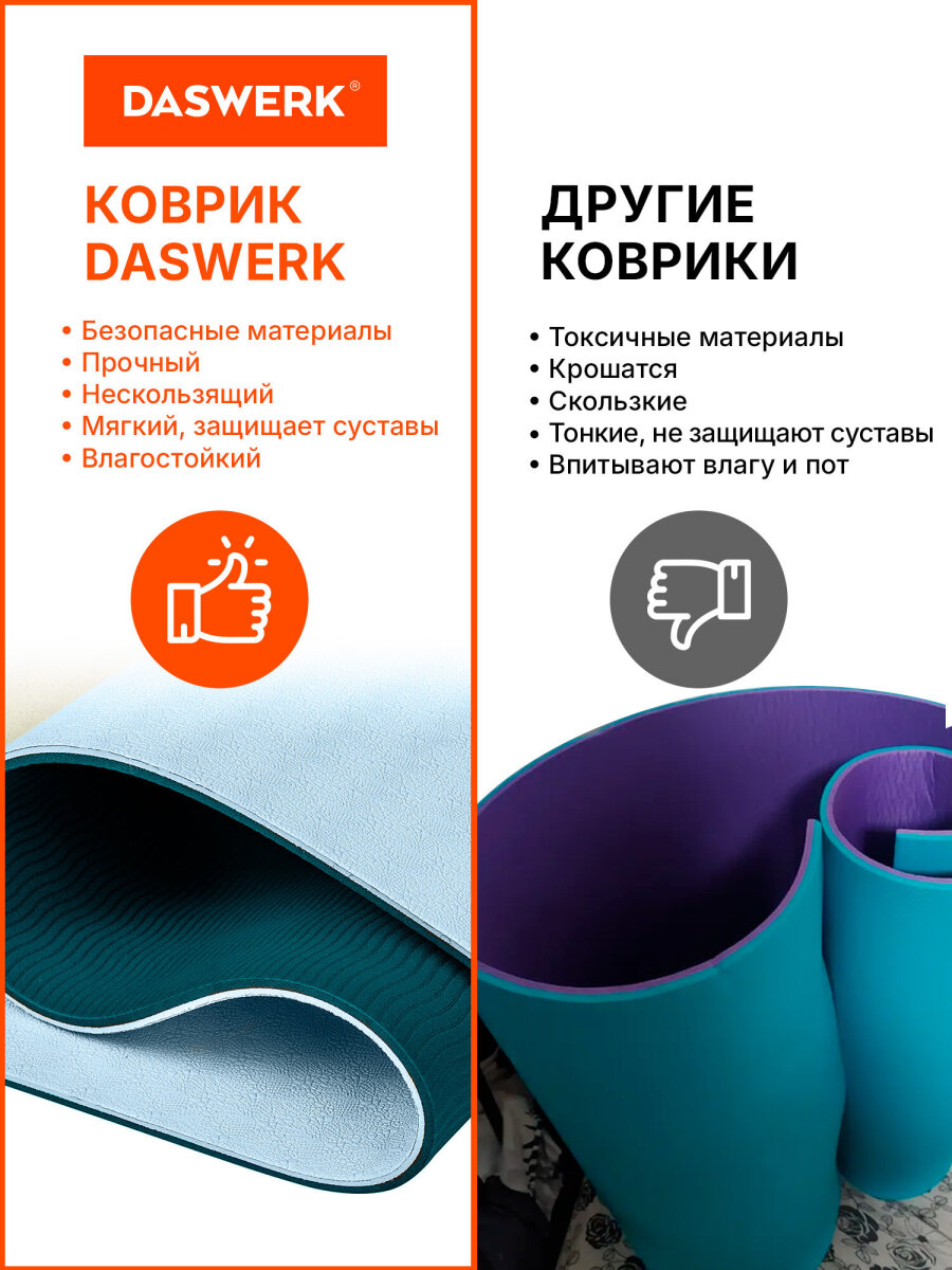 Коврик DASWERK для йоги и фитнеса нескользящий спортивный - фото 8