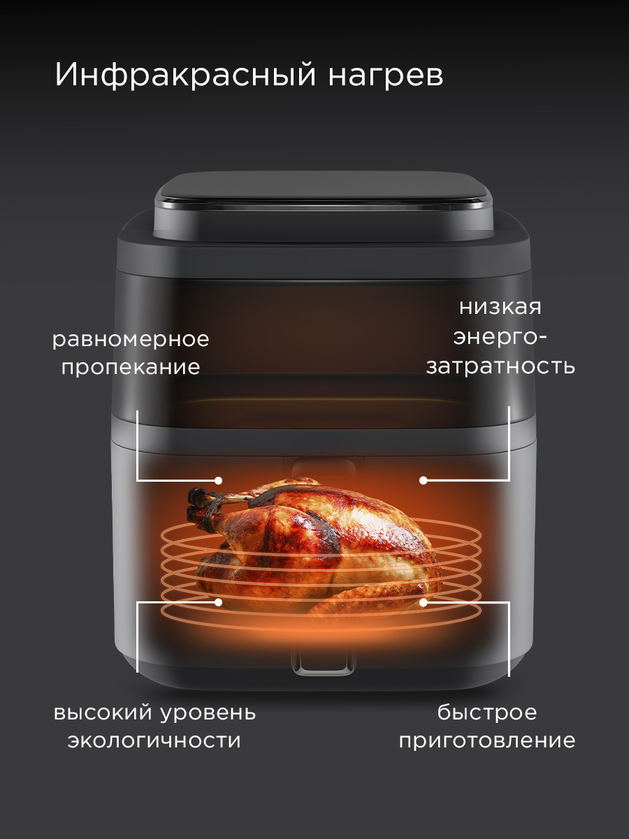 Аэрогриль REDMOND AG1901 - фото 3