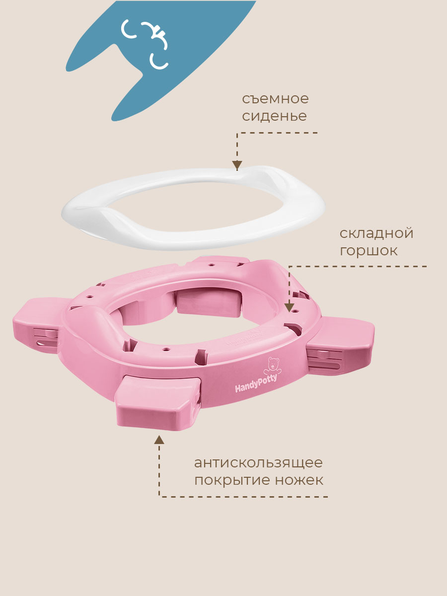 Горшок ROXY-KIDS Дорожный - фото 12