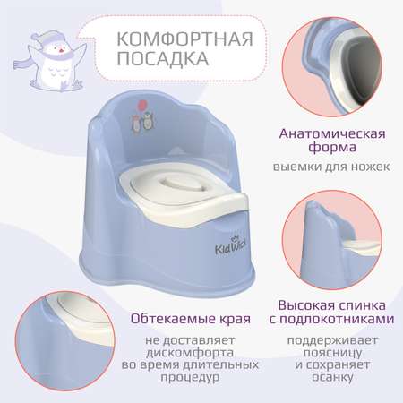 Горшок детский KidWick Королевский фиолетовый с белой крышкой
