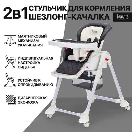 Стульчик для кормления Nuovita Tutela черный