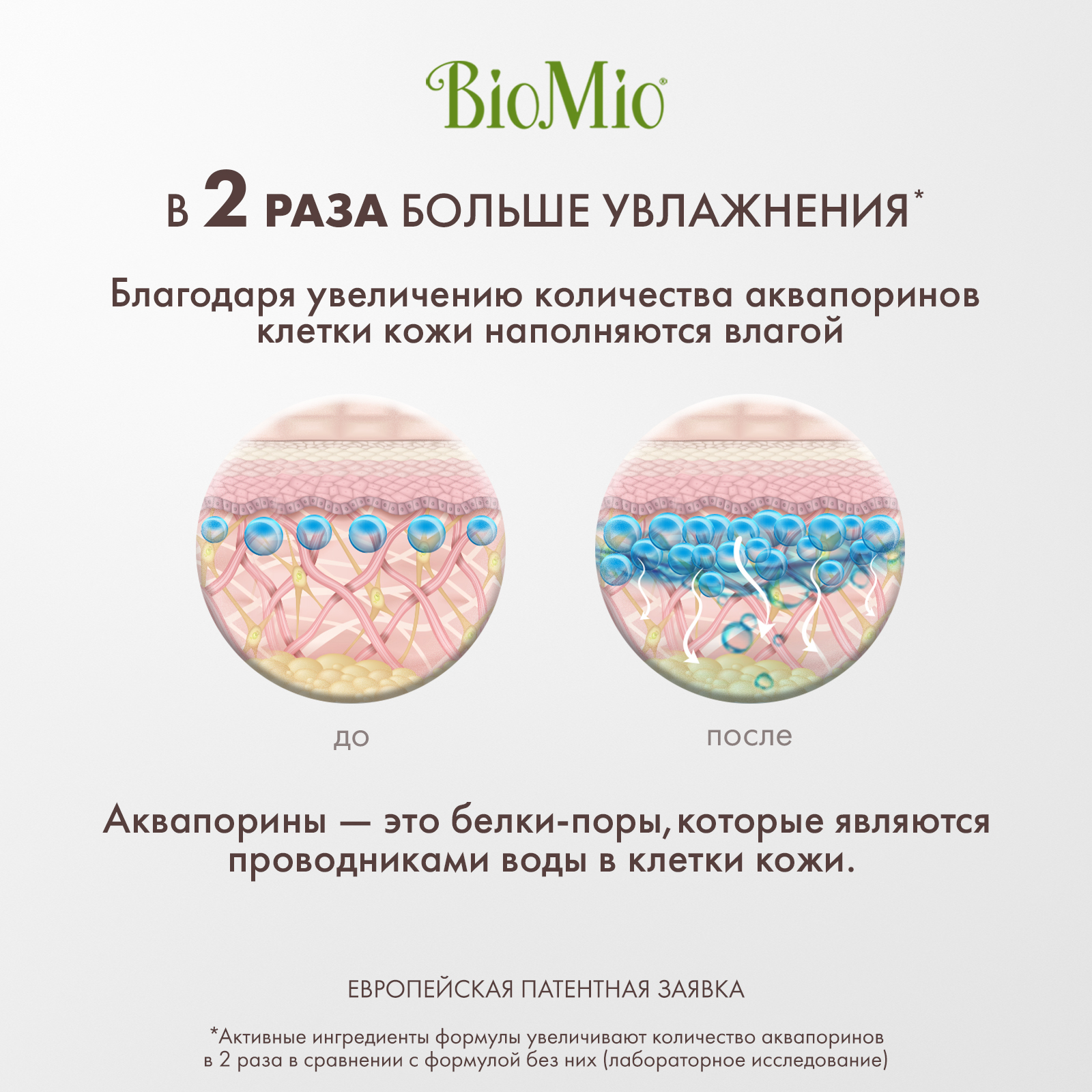 Мыло жидкое BioMio 300 мл - фото 3