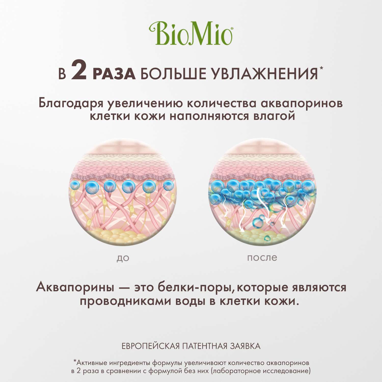 Мыло жидкое BioMio 300 мл - фото 3