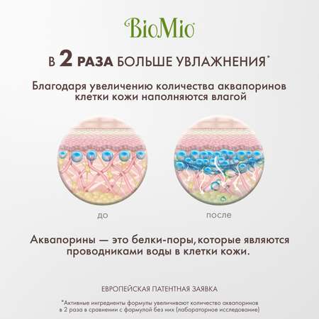 Мыло жидкое BioMio 300 мл