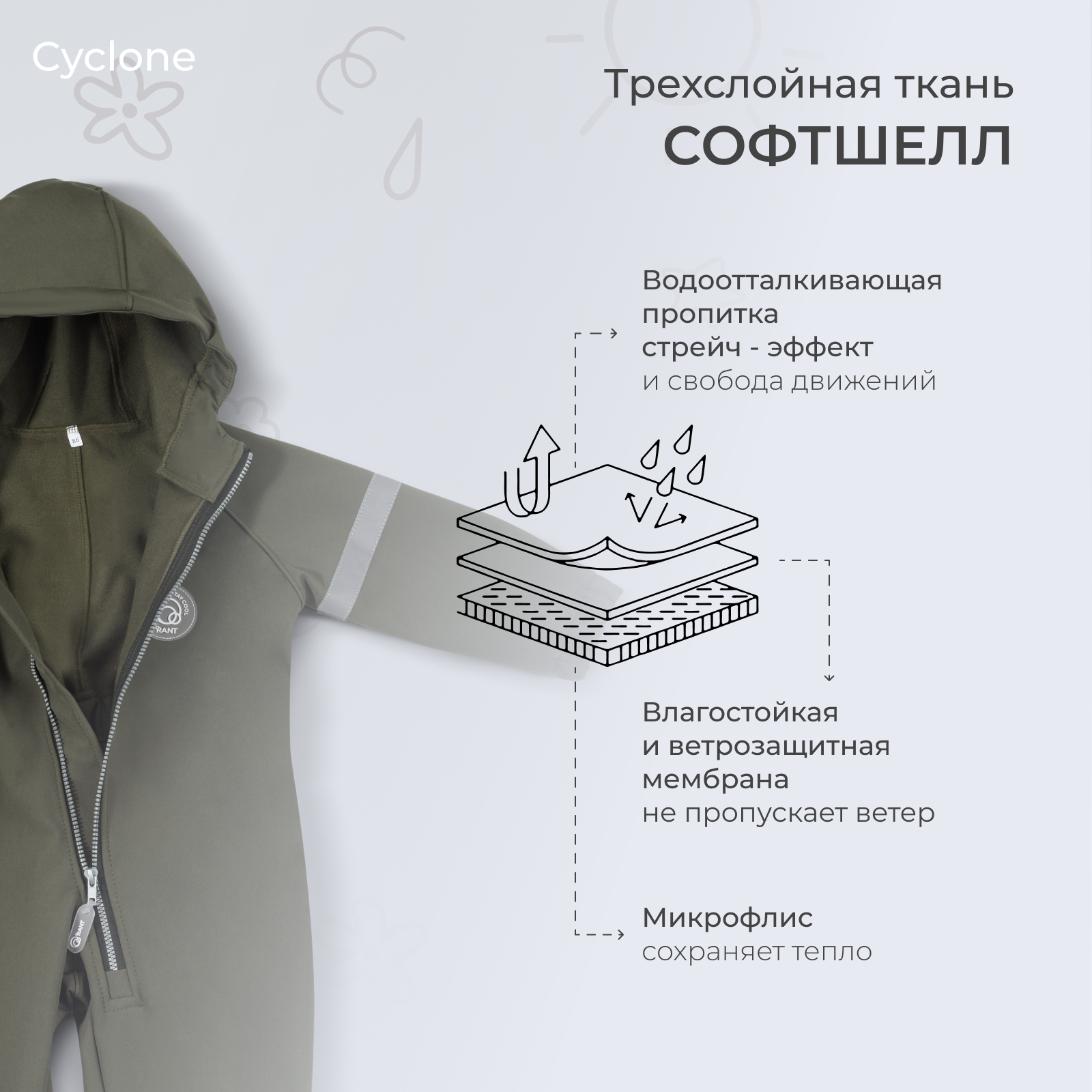 Комбинезон Rant 4610477384754 - фото 12