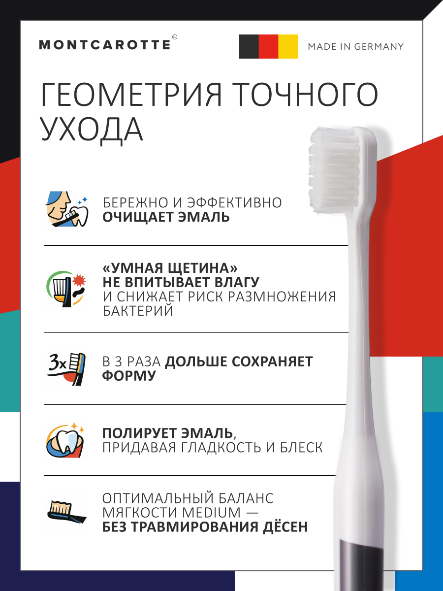 Зубная щетка классическая Montcarotte от 12 лет 1 шт. - фото 2