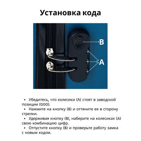 Чемодан LATS Аниме
