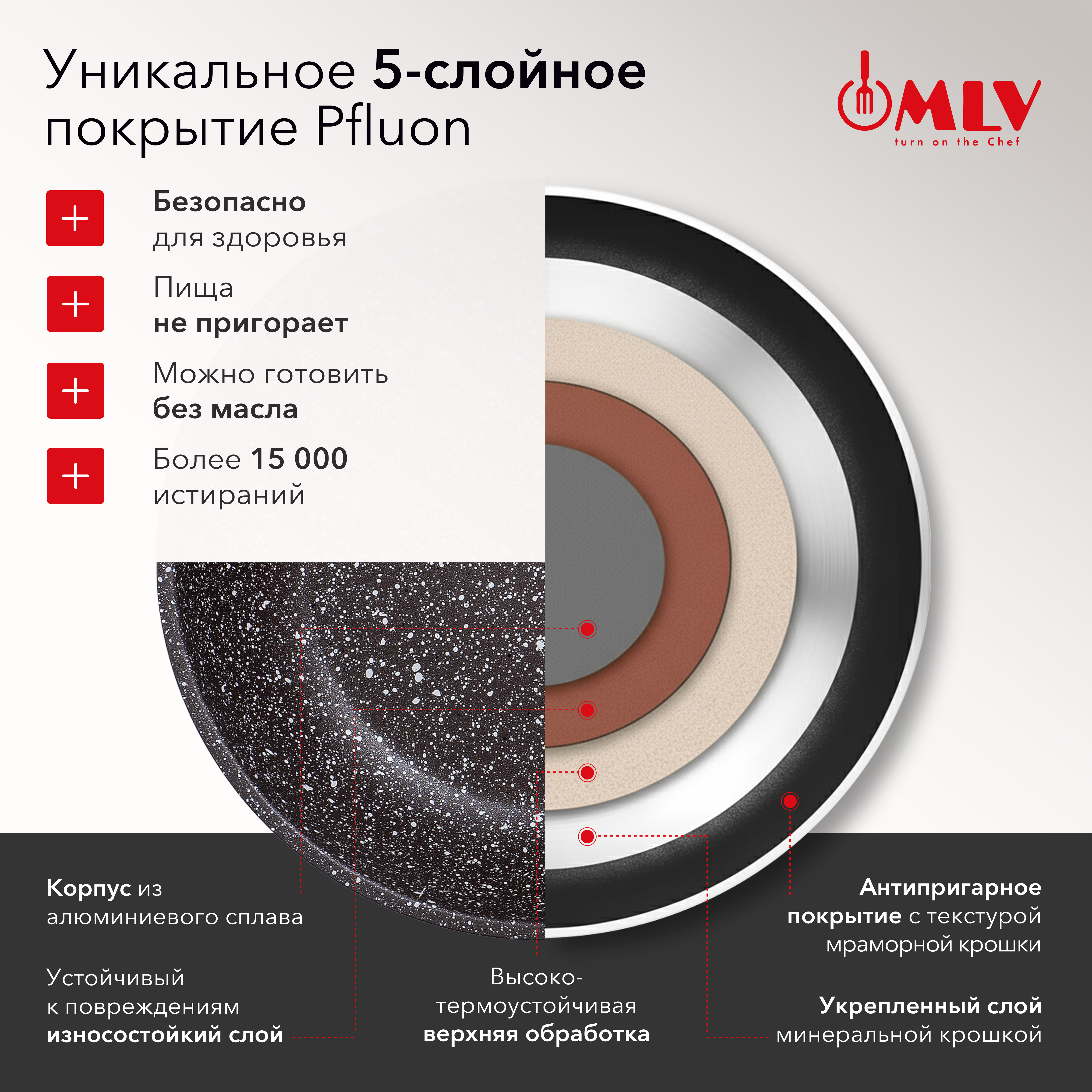 Сковорода с антипригарным покрытием Moulin Villa Chocolate Pie 18 см - фото 4