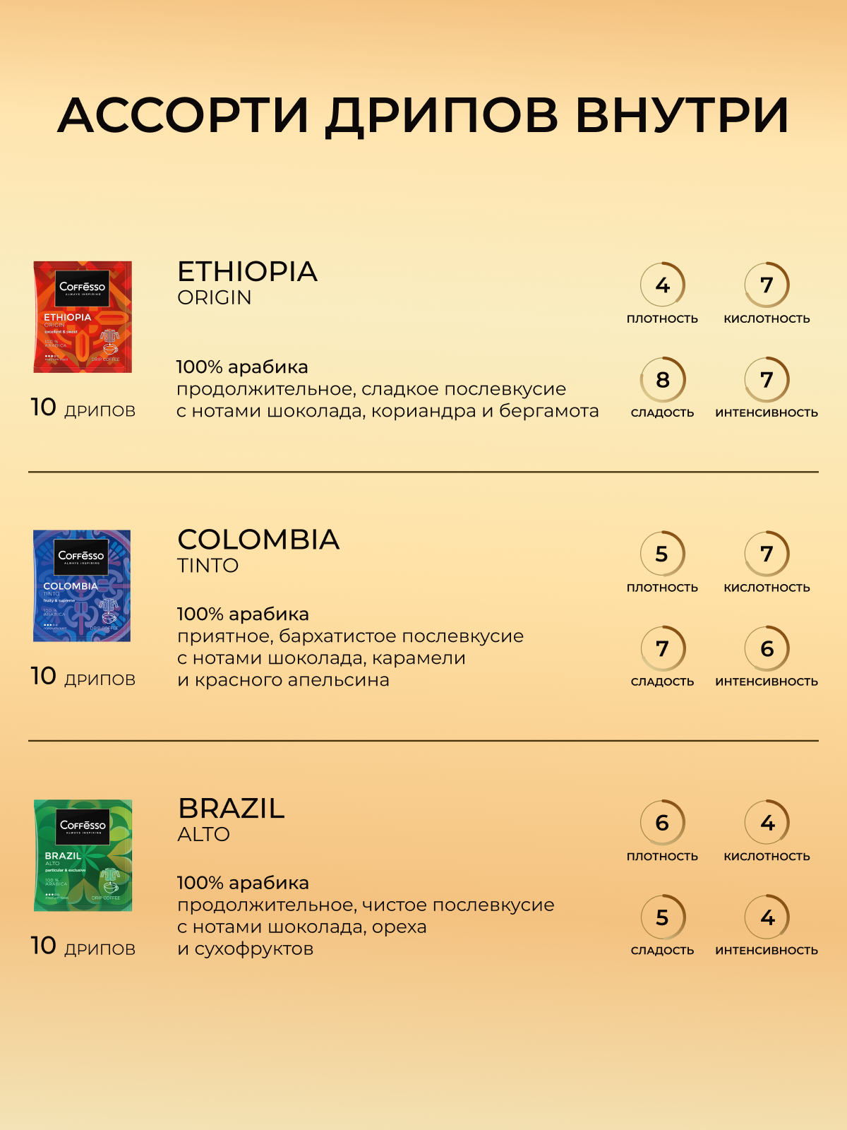 Кофе Coffesso Ассорти дрипов Бразилия Эфиопия Колумбия 30 шт - фото 3
