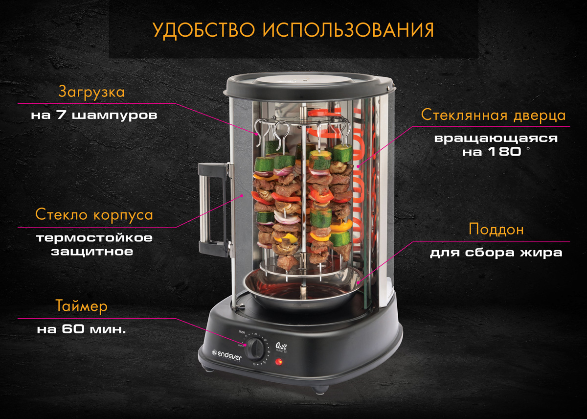 Вертикальный гриль ENDEVER GRILLMASTER-300 - фото 3