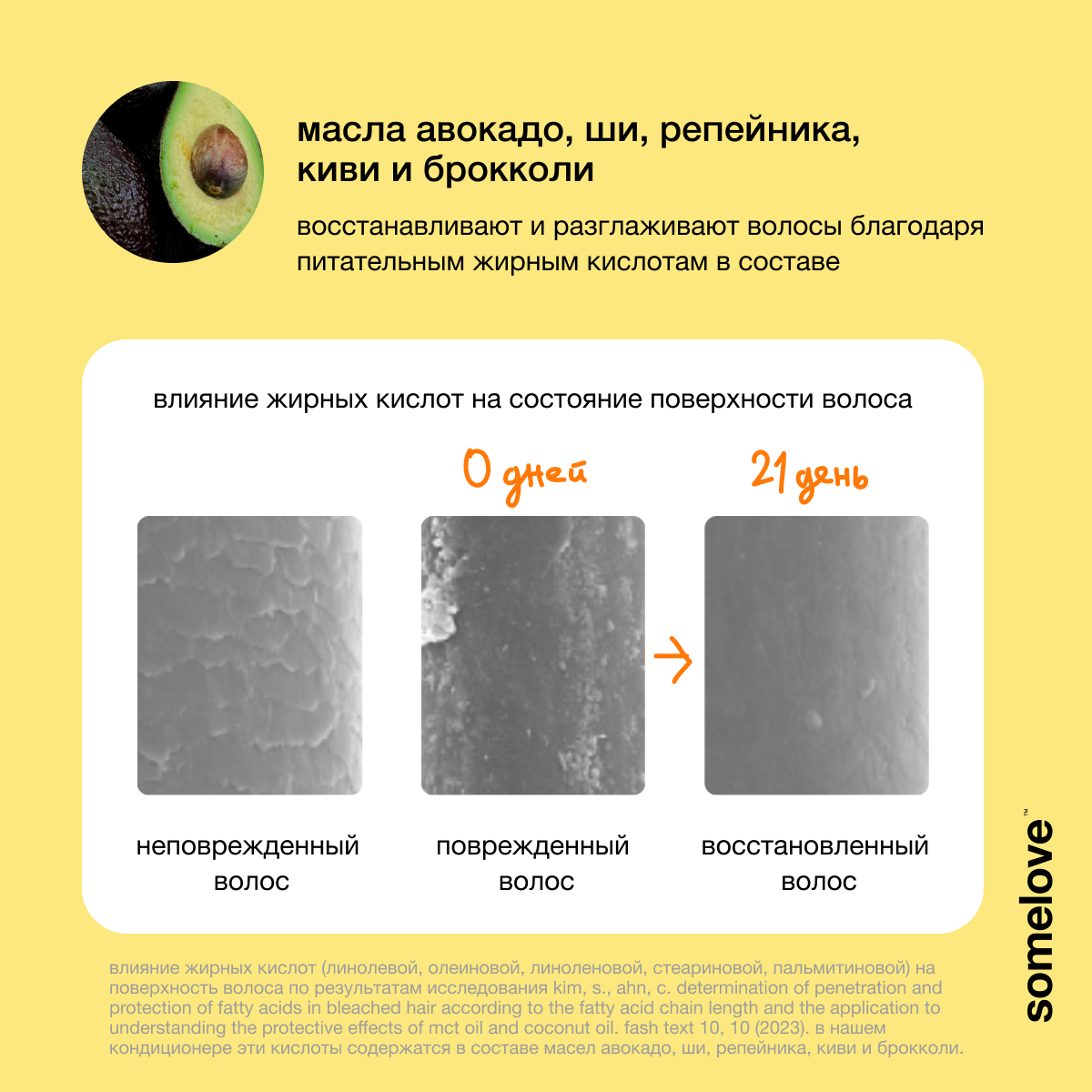 Кондиционер somelove - фото 7