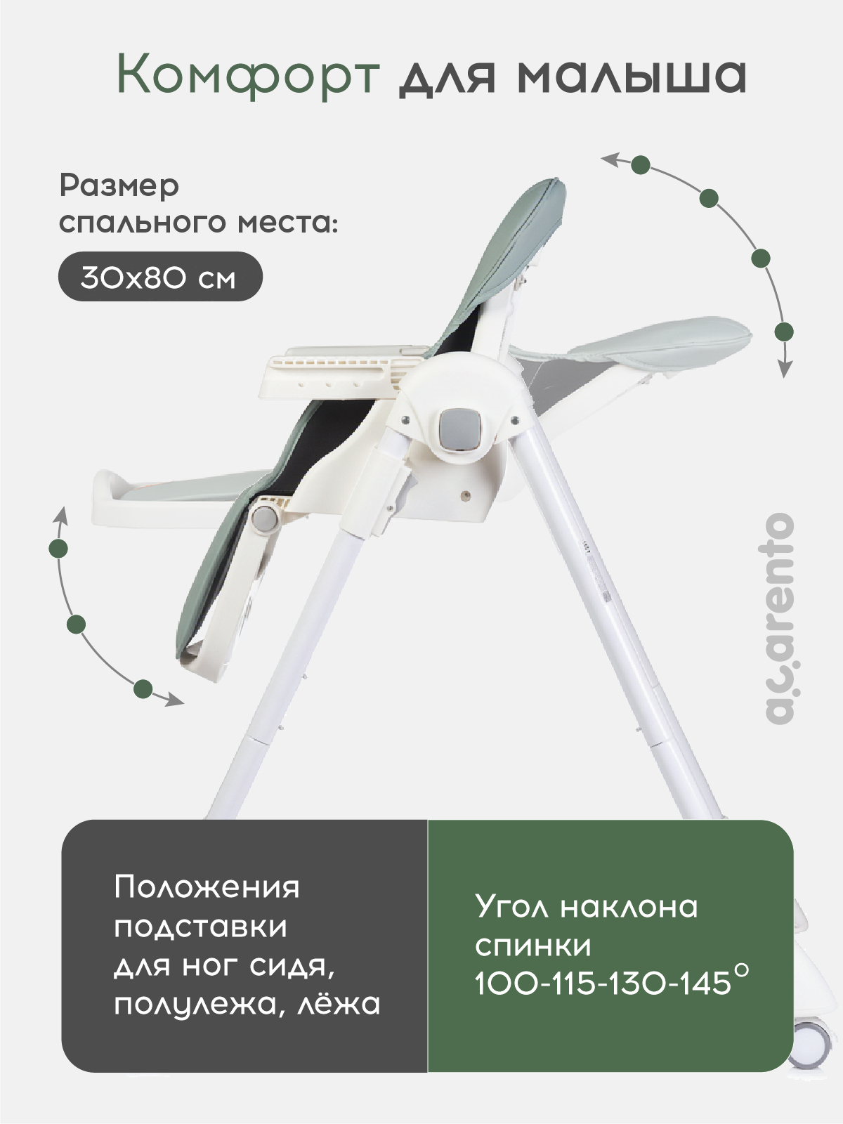 Стульчик для кормления Acarento Marmellata зеленый - фото 2