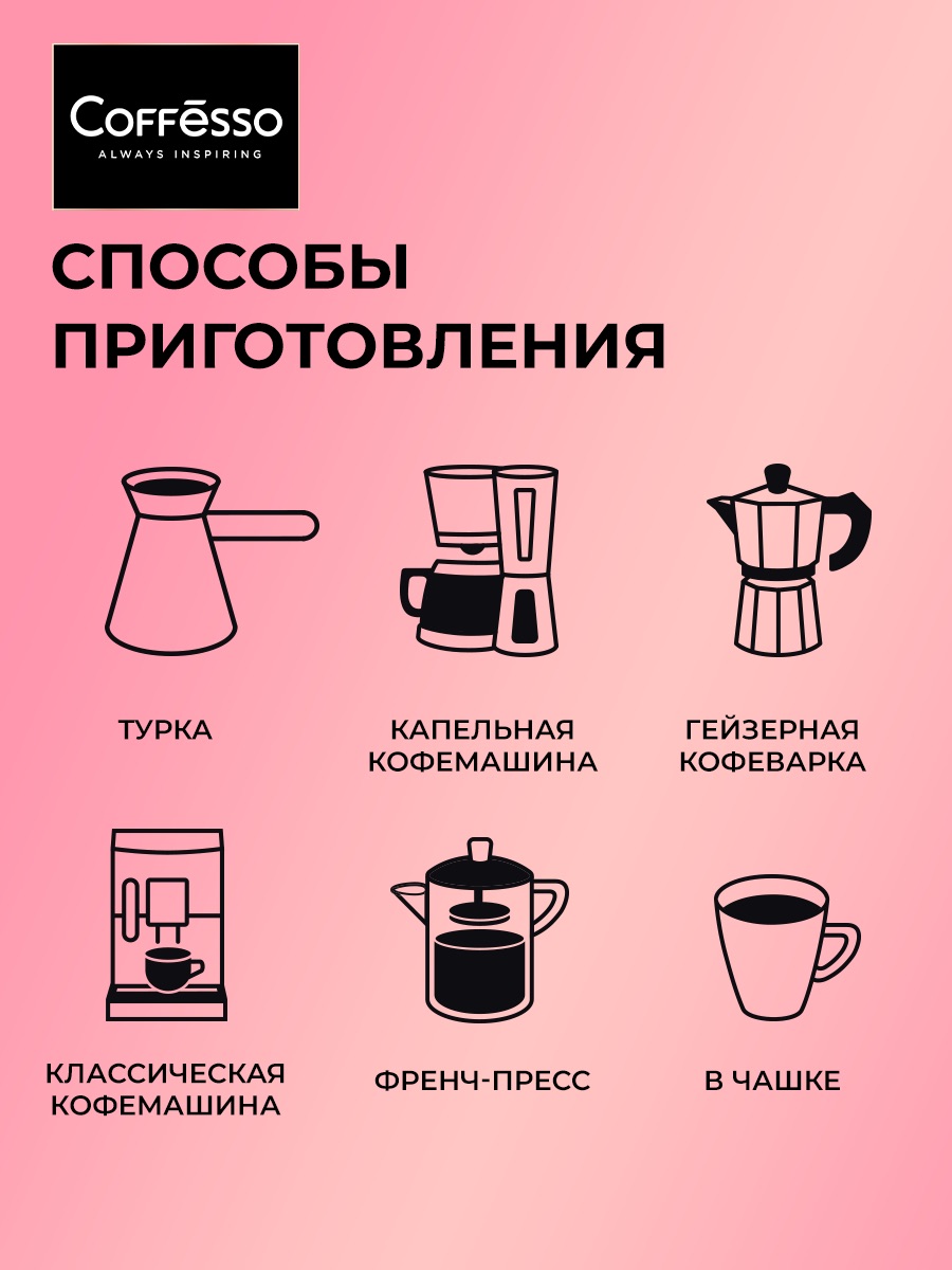 Кофе в зернах Coffesso Allure - фото 5