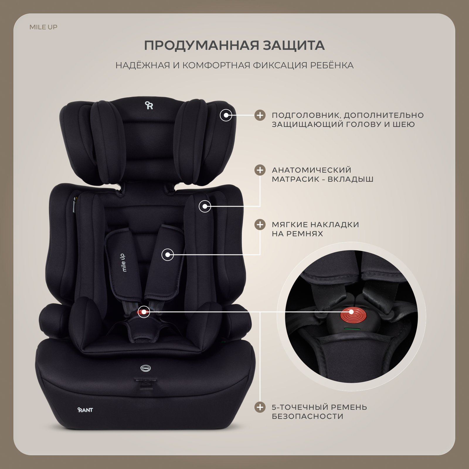 Автокресло Rant Basic Mile UP 1/2/3 (9-36 кг) черный - фото 4